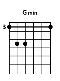 draw 5 - G minor Chord